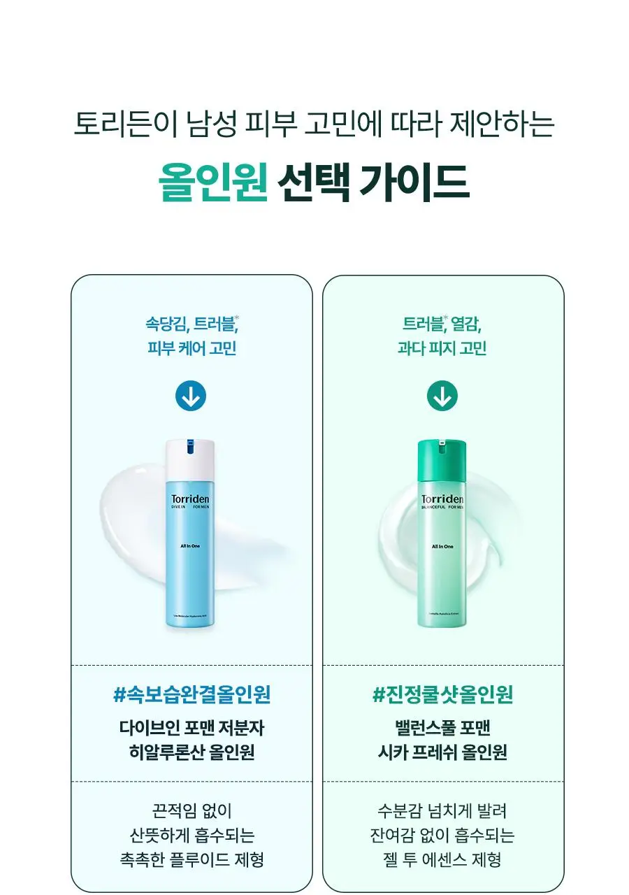 [7월 올영픽] 토리든 밸런스풀 포맨 시카 프레쉬 올인원 200g 기획(+밸런스풀 올인원 20g) 상세페이지 40